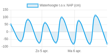 client intended to send too large body nginx ingress